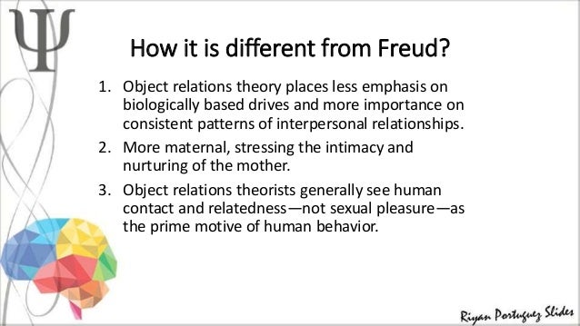 OBJECT RELATIONS THEORY